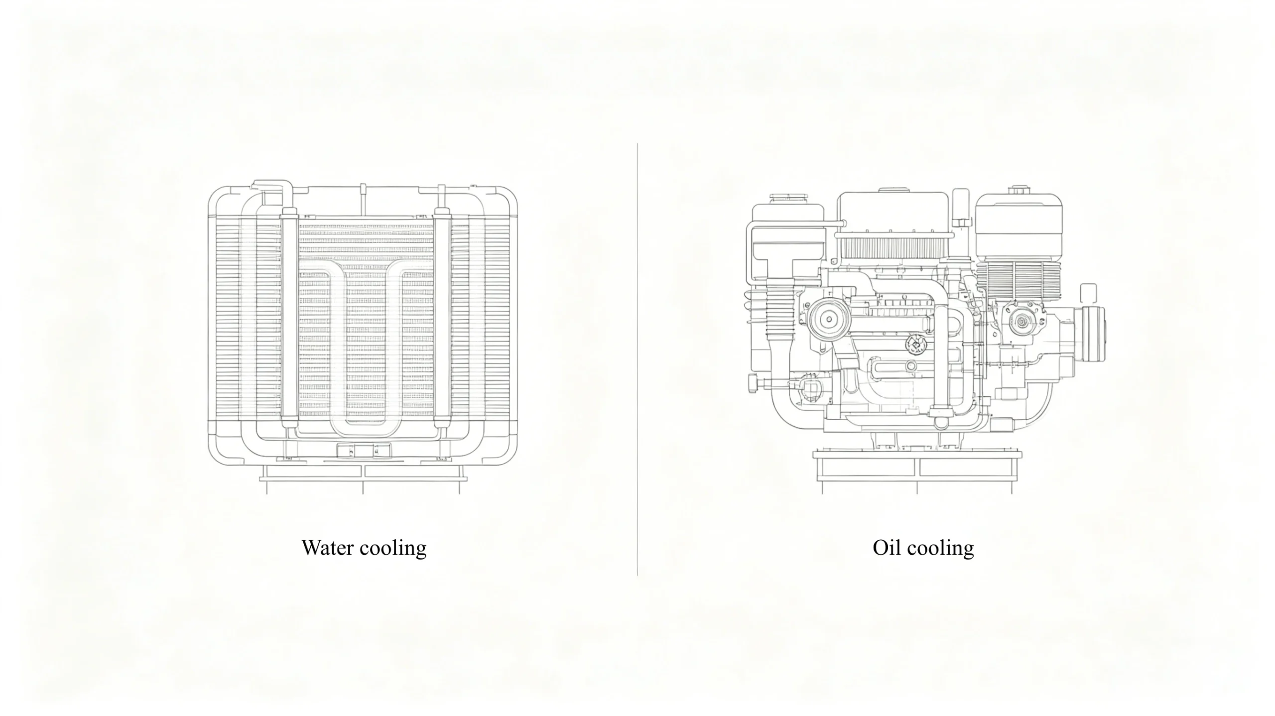 Water cooling and oil cooling